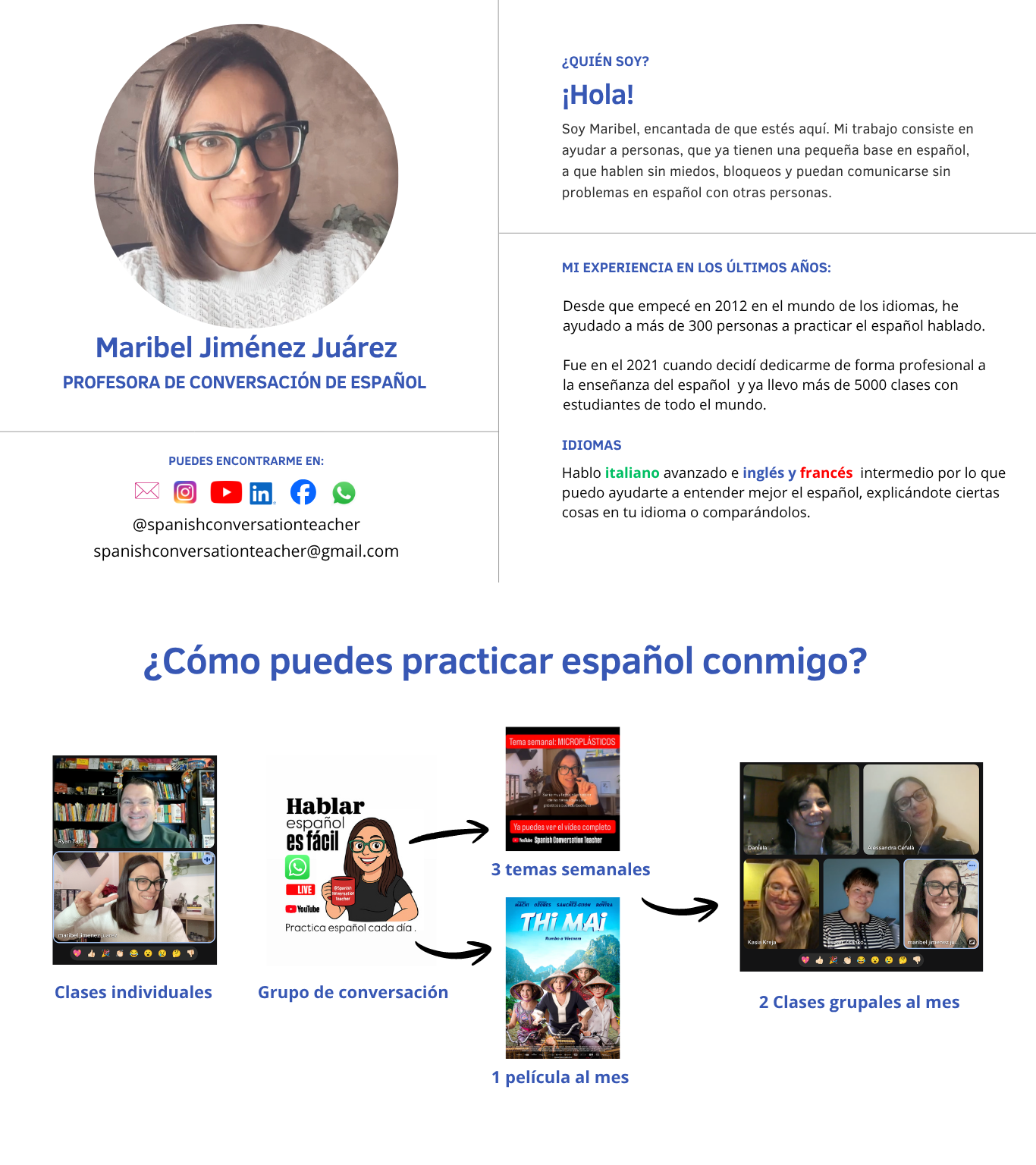 Clases de español online para principiantes y profesores no nativos en español